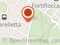 Fabiana Fiorelli Interior designer