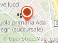 Travel Experience in Italy