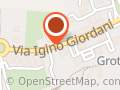 Giochix