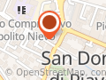 Uniper