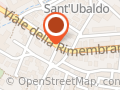 ISTITUTO MOGADAO EUROPEO