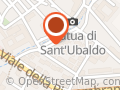 B&B Nonna Lalla