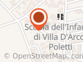 Studio D'Arte Sonia Sist
