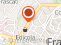 Itop Ortopedie Associate SRL