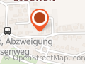 Kleine Wichtel