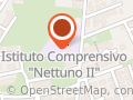 Istituto Comprensivo Nettuno II
