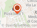 Bar Dello Sport