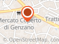 Duranti Franco