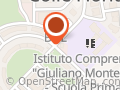 Il Giardino delle dolcezze