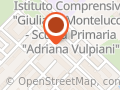 Tiburtina Immobiliare Di Testa Claudia E C.