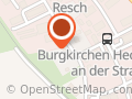 PlanetHome Finanzierung Burgkirchen