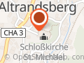 Hartmann
