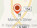 Mandy's Handelsbolag