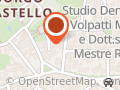 Palestra FisioSport Cordovado