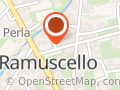 International Software Service