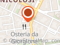 Filiale Compass di Latina