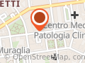 Dermomedical