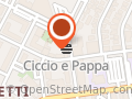 Ciccio e Pappa