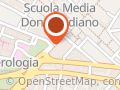 Papillon Boutique Pesaro