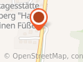 WOTAN IT-Monitoring Deutschland