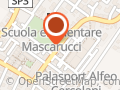 Il forno del mulino