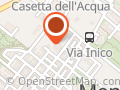 Farmacia Inycon