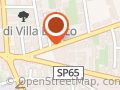 Stili Diversi Di Picco Ornella