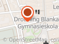 Framgångskompassen