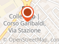 Dott.ssa Elisa Savo Sardaro, Dietista