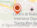 Direzione Didattica