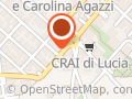 Arcangeli Roberto