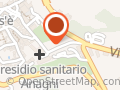 Sanitaria Ortosan SRL