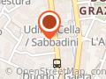 Ri.Analisi Bancaria - Tributaria S.r.l. UDINE