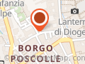 Bile Immobiliare