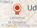 Boggi Milano