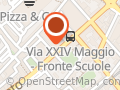 Prezzi Pazzi