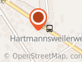 integrationWorks GmbH