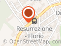 Estetica Segreti di Bellezza