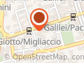 Prestito Compass Palermo Da Vinci Gruppo Mediobanca