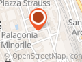 Food Lab Palermo