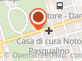 Asterauto SRL