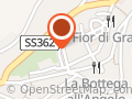Aeffe SRL