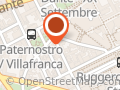 Palermo Bella B&B