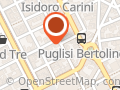 Easy Integrazione Di Sistemi SRL