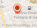 SunFunSicily