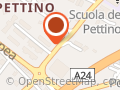 Servizi Integrati SRL