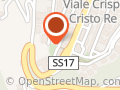 Assistenza Hardware E Software
