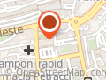 Conservatoria Dei Registri Immobiliari