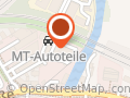 Supermarket Medien
