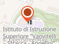 Istvas